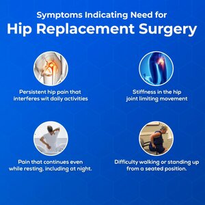 Symptoms Indicating the Need for Hip Replacement Surgery - Dr. Nakul Shah